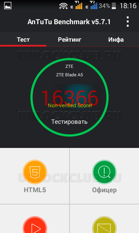 ZTE Blade A5. Результат Antutu Benchmark.